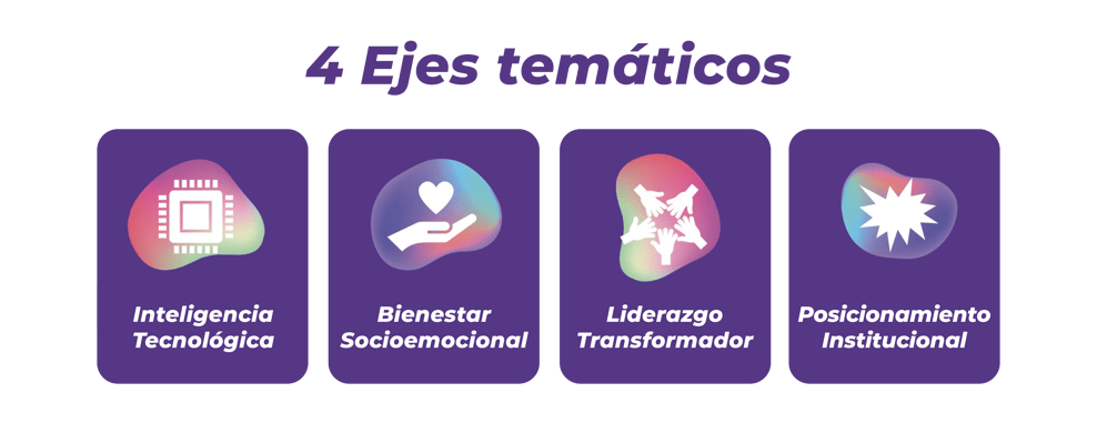 ejes
